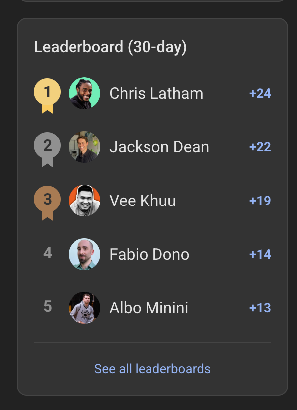 Skool 30-day leaderboard showing Chris Latham ranked #1 with plus 24 engagement points, ahead of Jackson Dean at #2 and Vee Khuu at #3