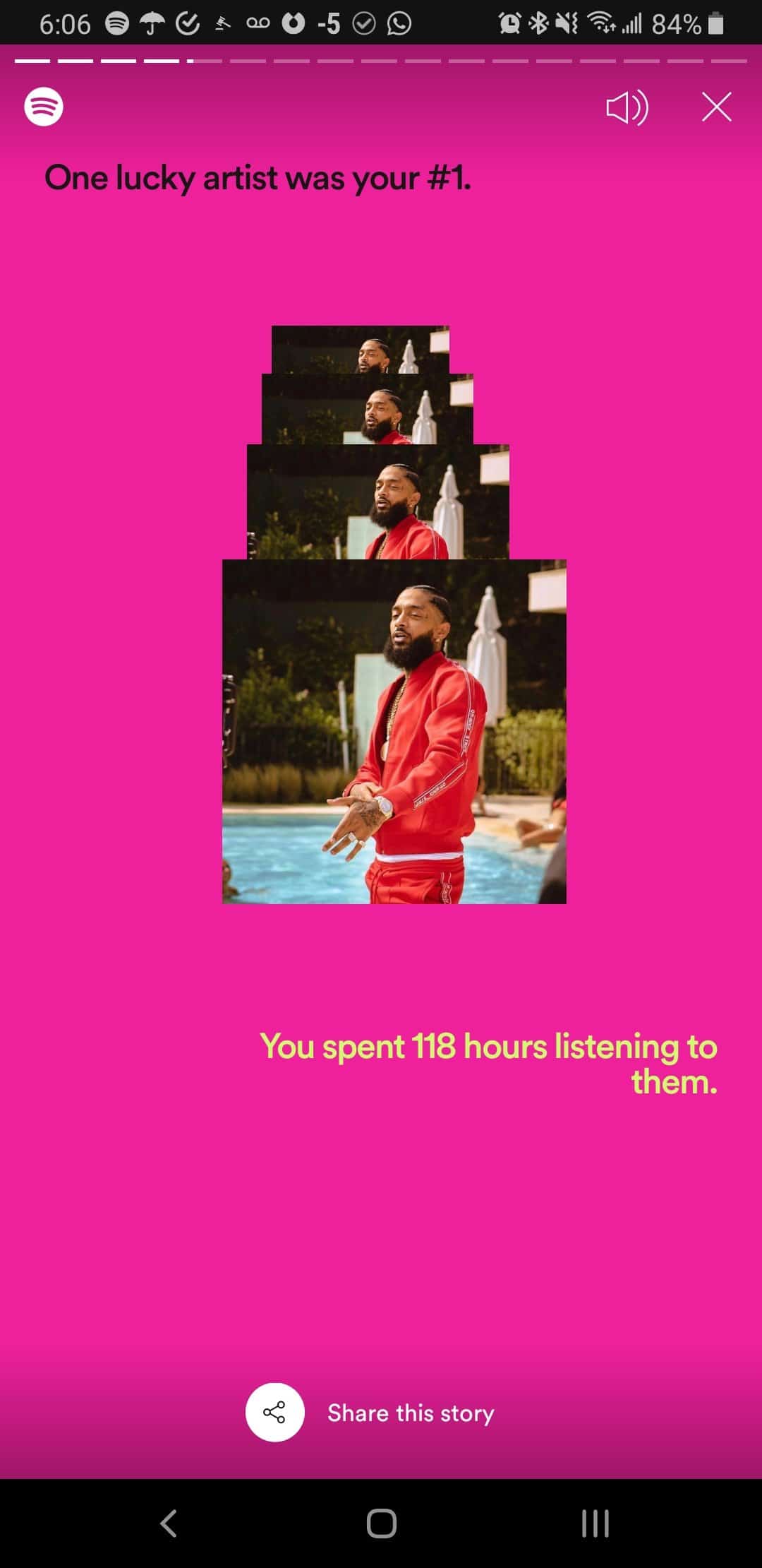 Nipsey HUssle my most listened to artist in 2019
